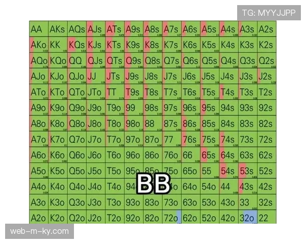 不来梅边路爆破加高位逼抢 换人策略激活进攻链条